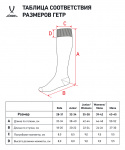 Гетры футбольные Jögel Match Socks, белый