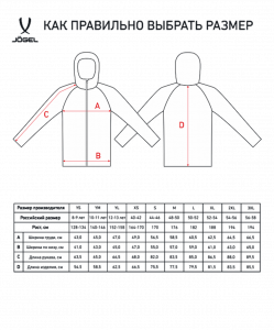 Куртка ветрозащитная Jögel CAMP Rain Jacket, черный, детский ― купить в Москве. Цена, фото, описание, продажа, отзывы. Выбрать, заказать с доставкой. | Интернет-магазин SPORTAVA.RU