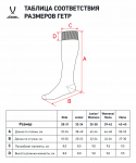 Гетры футбольные Jögel Match Socks, гранатовый