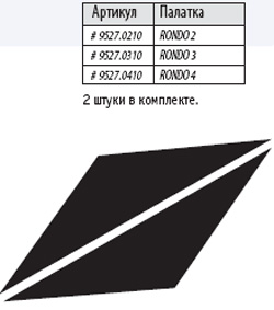 Дно под тамбур палатки ALEXIKA RONDO 4, , black, 95х215х2шт. ― купить в Москве. Цена, фото, описание, продажа, отзывы. Выбрать, заказать с доставкой. | Интернет-магазин SPORTAVA.RU