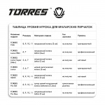 Перчатки вратарские TORRES Pro Max FG0523202-9, размер 9 (9)