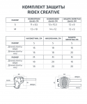 Комплект защиты Ridex Creative, синий