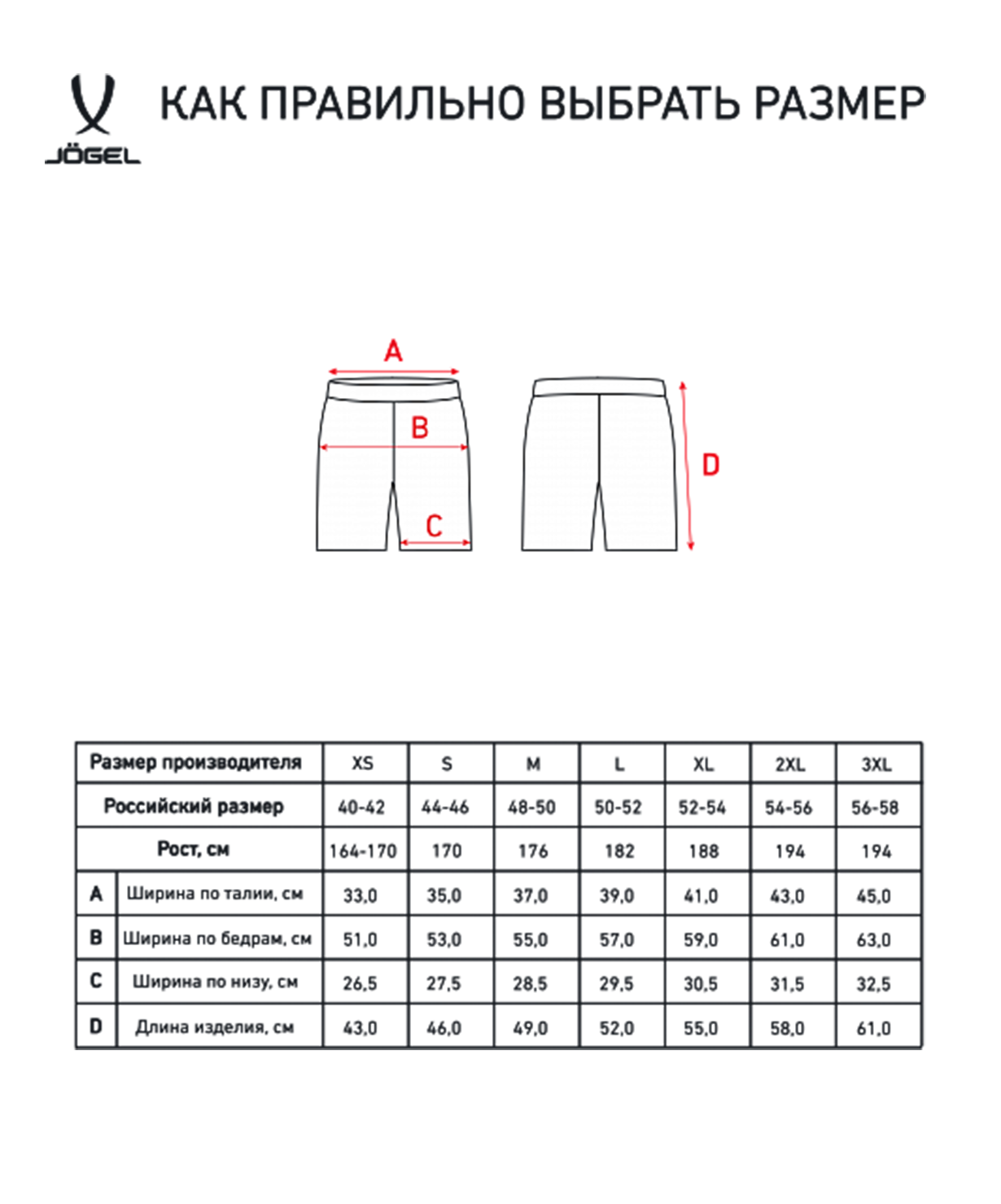 Размеры шорт. Jogel Division performdry Union shorts шорты темно-синий/белый. Подобрать размер шорт. Шорты Размеры детские