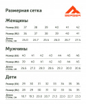Кроссовки Berger Sprint, мятный/черный/оранжевый, женский, р. 36-41