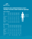 Шорты для плавания 25Degrees Signal Navy, полиамид