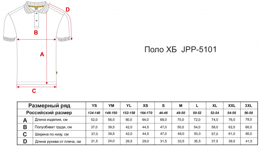 Длина рукава футболки. Футболка поло мужская Размерная сетка. Размерная сетка поло us Polo мужские рубашки. Размерная сетка детских поло футболка. Футболки Marco Polo таблица размеров.