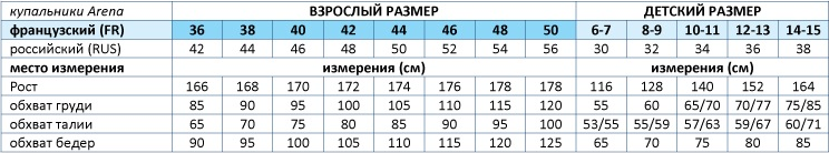 Таблица размеров женских купальников.png